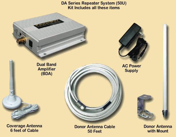 Dual Band Cellular PCS Repeater system contents